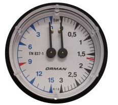 gauge